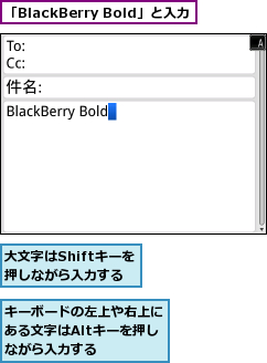 「BlackBerry Bold」と入力,キーボードの左上や右上にある文字はAltキーを押しながら入力する,大文字はShiftキーを押しながら入力する
