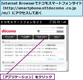 Internet Browserでドコモスマートフォンサイト （http://smartphone.nttdocomo .co.jp/m/）にアクセスしておく,［アプリケーション］をクリック