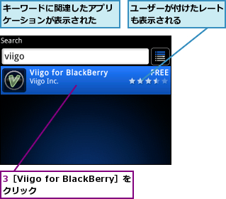 3［Viigo for BlackBerry］をクリック      ,キーワードに関連したアプリケーションが表示された  ,ユーザーが付けたレートも表示される    