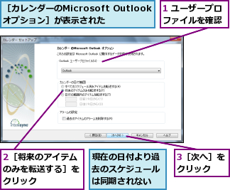 1 ユーザープロファイルを確認,2［将来のアイテムのみを転送する］をクリック,3［次へ］をクリック  ,現在の日付より過去のスケジュールは同期されない,［カレンダーのMicrosoft Outlookオプション］が表示された