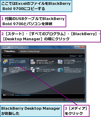 1 付属のUSBケーブルでBlackBerry Bold 9700とパソコンを接続,2［スタート］-［すべてのプログラム］-［BlackBerry］-［Desktop Manager］の順にクリック,3［メディア］をクリック  ,BlackBerry Desktop Managerが起動した,ここではExcelのファイルをBlackBerry Bold 9700にコピーする