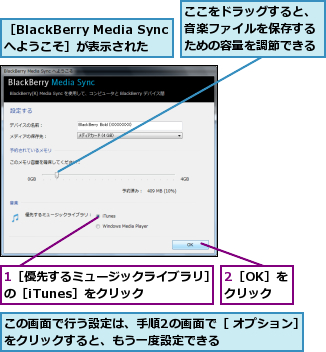 1［優先するミュージックライブラリ］の［iTunes］をクリック    ,2［OK］をクリック,ここをドラッグすると、音楽ファイルを保存するための容量を調節できる,この画面で行う設定は、手順2の画面で［ オプション］をクリックすると、もう一度設定できる        ,［BlackBerry Media Syncへようこそ］が表示された