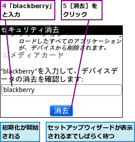 4「blackberry」と入力　　,5［消去］をクリック　　,セットアップウィザードが表示されるまでしばらく待つ　　,初期化が開始される　　