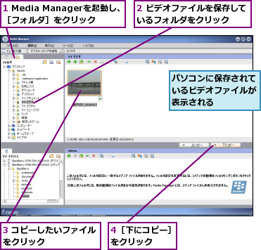 1 Media Managerを起動し、［フォルダ］をクリック,2 ビデオファイルを保存しているフォルダをクリック　　,3 コピーしたいファイルをクリック　　　　　　,4［下にコピー］をクリック　　　,パソコンに保存されているビデオファイルが表示される