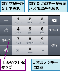 数字だけのキーが表示される場合もある  ,数字や記号が入力できる,日本語テンキーに戻る    ,［ あいう］をタップ    