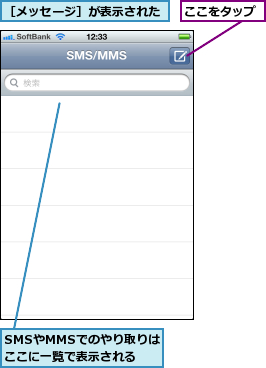 SMSやMMSでのやり取りはここに一覧で表示される,ここをタップ,［メッセージ］が表示された