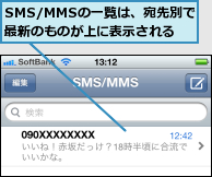 SMS/MMSの一覧は、宛先別で最新のものが上に表示される