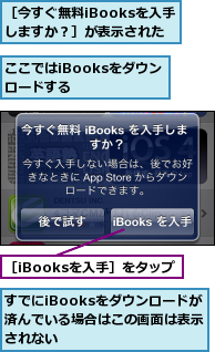 ここではiBooksをダウンロードする　　　,すでにiBooksをダウンロードが　済んでいる場合はこの画面は表示されない,［iBooksを入手］をタップ,［今すぐ無料iBooksを入手しますか？］が表示された