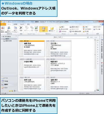 パソコンの連絡先をiPhoneで利用したいときはiPhone上で連絡先を作成する前に同期する
