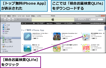 ここでは「総合お薬検索QLife」をダウンロードする　　　,［トップ無料iPhone App］が表示された　　　　,［総合お薬検索QLife］をクリック　　　