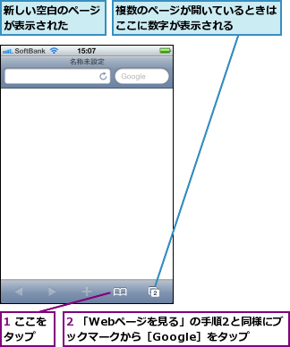 1 ここをタップ  ,2 「Webページを見る」の手順2と同様にブックマークから［Google］をタップ,新しい空白のページが表示された  ,複数のページが開いているときはここに数字が表示される    