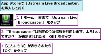 1［ ホーム］ 画面で［Ustream Live Broadcaster］ をタップ,2［“Broadcaster”は現在の位置情報を利用します。よろしいですか？］が表示されれたら［OK］をタップ,3［こんにちは］が表示されたら［OK］をタップ      ,App Storeで［Ustream Live Broadcaster］を購入しておく         