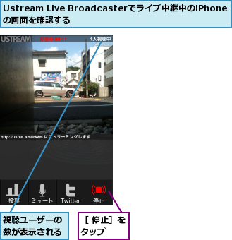 Ustream Live Broadcasterでライブ中継中のiPhoneの画面を確認する,視聴ユーザーの数が表示される,［ 停止］をタップ  