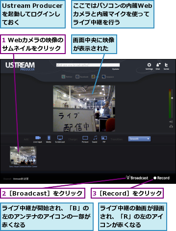 1 Webカメラの映像のサムネイルをクリック,2［Broadcast］をクリック,3［Record］をクリック,Ustream Producerを起動してログインしておく,ここではパソコンの内蔵Webカメラと内蔵マイクを使ってライブ中継を行う,ライブ中継が開始され、「B」の左のアンテナのアイコンの一部が赤くなる,ライブ中継の動画が録画され、「R」の左のアイコンが赤くなる,画面中央に映像が表示された