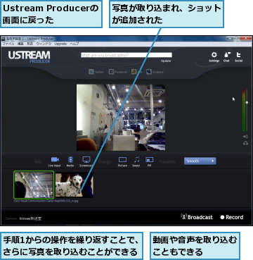 Ustream Producerの画面に戻った,写真が取り込まれ、ショットが追加された　　　　　　　,動画や音声を取り込むこともできる　　　　,手順1からの操作を繰り返すことで、さらに写真を取り込むことができる