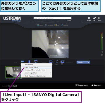 ここでは外部カメラとして三洋電機の「Xacti」を使用する　　　,外部カメラをパソコンに接続しておく　　　,［Live Input］-［SANYO Digital Camera］をクリック　　　　　　　　　　　