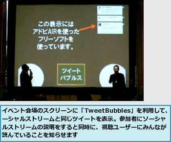 イベント会場のスクリーンに「TweetBubbles」を利用して、ソーシャルストリームと同じツイートを表示。参加者にソーシャルストリームの説明をすると同時に、視聴ユーザーにみんなが読んでいることを知らせます