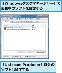 ［Ustream Producer］以外のソフトは終了する,［Windowsタスクマネージャー］で起動中のソフトを確認する