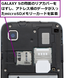 GALAXY Sの背面のリアカバーをはずし、アドレス帳のデータが入ったmicroSDメモリーカードを装着