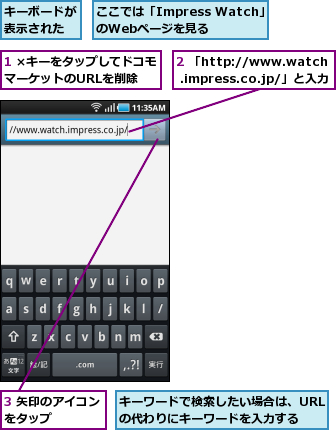 1 ×キーをタップしてドコモマーケットのURLを削除  ,2 「http://www.watch .impress.co.jp/」と入力,3 矢印のアイコンをタップ    ,ここでは「Impress Watch」のWebページを見る,キーボードが表示された,キーワードで検索したい場合は、URLの代わりにキーワードを入力する