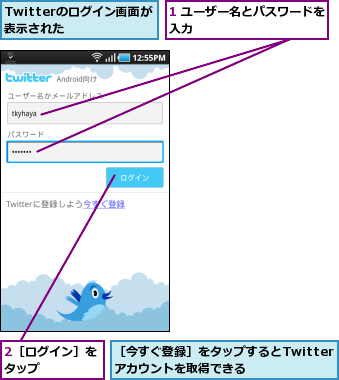 1 ユーザー名とパスワードを入力            ,2［ログイン］をタップ     ,Twitterのログイン画面が表示された    ,［今すぐ登録］をタップするとTwitterアカウントを取得できる