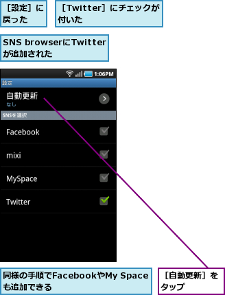 SNS browserにTwitterが追加された ,同様の手順でFacebookやMy Spaceも追加できる    ,［Twitter］にチェックが付いた      ,［自動更新］をタップ    ,［設定］に戻った  
