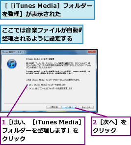 1［はい、［iTunes Media］フォルダーを整理します］を　　クリック,2［次へ］をクリック　　,ここでは音楽ファイルが自動的に整理されるように設定する　　,［［iTunes Media］フォルダーを整理］が表示された