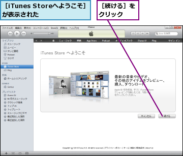 ［iTunes Storeへようこそ］が表示された　　　,［続ける］をクリック　　