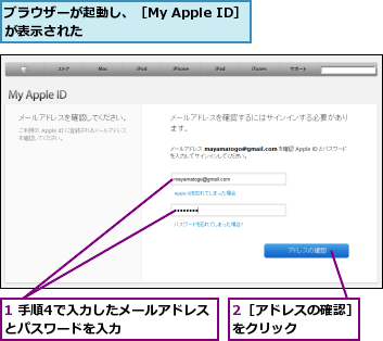 1 手順4で入力したメールアドレスとパスワードを入力　　　　　　　　,2［アドレスの確認］をクリック　　　　,ブラウザーが起動し、［My Apple ID］が表示された　　　　　　　　　　　