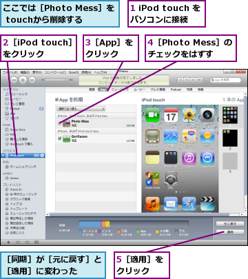 1 iPod touch を　パソコンに接続,2［iPod touch］　をクリック　,3［App］を　クリック,4［Photo Mess］のチェックをはずす,5［適用］をクリック　　,ここでは［Photo Mess］を　iPod touchから削除する,［同期］が［元に戻す］と［適用］に変わった　　