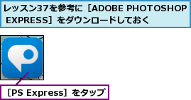 レッスン37を参考に［ADOBE PHOTOSHOP EXPRESS］をダウンロードしておく,［PS Express］をタップ