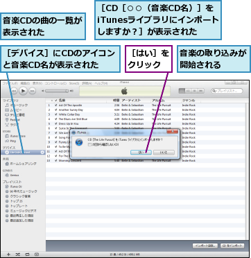 Ipod Touchで聴きたい音楽cdをitunesに取り込むには Ipod Touch できるネット