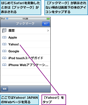 ここではYahoo! JAPANのWebページを見る,はじめてSafariを起動したときは［ブックマーク］が表示される,［Yahoo!］をタップ  ,［ブックマーク］が表示されない場合は画面下の本のアイコンをタップする