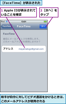 1 Apple IDが表示されていることを確認  ,2［次へ］をタップ  ,相手が自分に対してビデオ通話をかけるときは、このメールアドレスが使用される      ,［FaceTime］が表示された