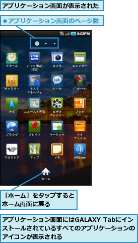 Galaxy Tabのアプリケーションの使い方を覚えよう Galaxy できるネット