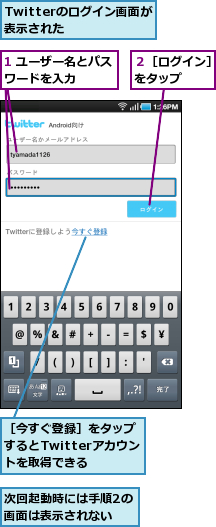 1 ユーザー名とパスワードを入力　　　　,Twitterのログイン画面が表示された　　　,次回起動時には手順2の画面は表示されない　　,２［ログイン］をタップ　　,［今すぐ登録］をタップするとTwitterアカウントを取得できる