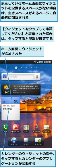 カレンダーのウィジェットの場合、タップするとカレンダーのアプリケーションが起動する,ホーム画面にウィジェットが追加された　　　　　,表示しているホーム画面にウィジェットを配置するスペースがない場合は、空きスペースがあるページに自動的に配置される,［ウィジェットをタップして確認してください］と表示された場合は、タップすると配置が確定する