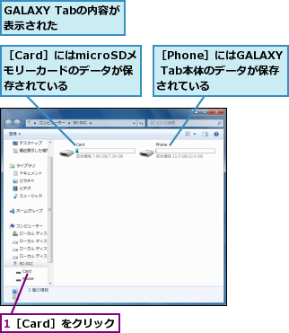1［Card］をクリック,GALAXY Tabの内容が表示された　　　,［Card］にはmicroSDメモリーカードのデータが保存されている,［Phone］にはGALAXY Tab本体のデータが保存されている