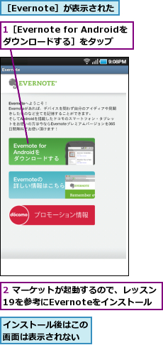 1［Evernote for Androidを　ダウンロードする］をタップ,2 マーケットが起動するので、レッスン19を参考にEvernoteをインストール,インストール後はこの画面は表示されない,［Evernote］が表示された