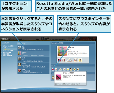Rosetta Studio/Worldに一緒に参加した　ことのある他の学習者の一覧が表示された,スタンプにマウスポインターを合わせると、スタンプの内容が表示される,学習者をクリックすると、その学習者が取得したスタンプやコネクションが表示される,［コネクション］が表示された　　