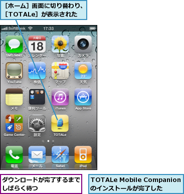 TOTALe Mobile Companionのインストールが完了した,ダウンロードが完了するまでしばらく待つ      ,［ホーム］画面に切り替わり、［TOTALe］が表示された