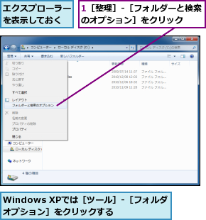 1［整理］-［フォルダーと検索のオプション］をクリック  ,Windows XPでは［ツール］-［フォルダオプション］をクリックする  ,エクスプローラーを表示しておく