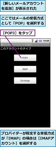 ここではメールの受信方式　として「POP」を選択する,プロバイダーが指定する受信方式が「IMAP」の場合は［IMAPアカウント］を選択する,［POP3］をタップ,［新しいメールアカウントを追加］が表示された　　