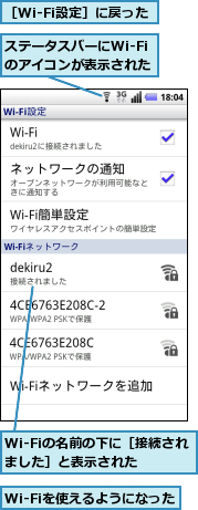 Wi-Fiの名前の下に［接続されました］と表示された　　,Wi-Fiを使えるようになった,ステータスバーにWi-Fiのアイコンが表示された,［Wi-Fi設定］に戻った