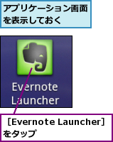 アプリケーション画面を表示しておく　　　,［Evernote Launcher］ をタップ　　　　