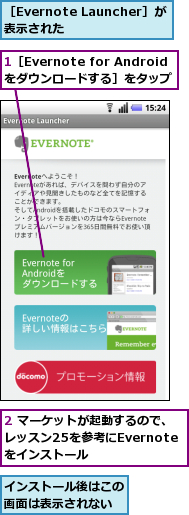 1［Evernote for Androidをダウンロードする］をタップ,2 マーケットが起動するので、レッスン25を参考にEvernoteをインストール,インストール後はこの画面は表示されない,［Evernote Launcher］が表示された　　