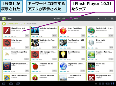 キーワードに該当するアプリが表示された,［Flash Player 10.3］をタップ　　　　　,［検索］が表示された
