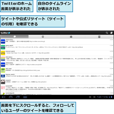 Twitterのホーム画面が表示された,ツイートや公式リツイート（ツイートの引用）を確認できる　　　　　　,画面を下にスクロールすると、フォローしているユーザーのツイートを確認できる　　,自分のタイムラインが表示された　　
