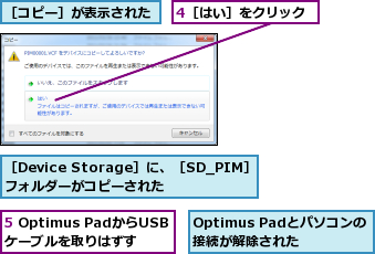 4［はい］をクリック,5 Optimus PadからUSBケーブルを取りはずす,Optimus Padとパソコンの接続が解除された,［Device Storage］に、［SD_PIM］ フォルダーがコピーされた ,［コピー］が表示された