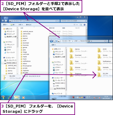 2［SD_PIM］フォルダーと手順2で表示した［Device Storage］を並べて表示,3［SD_PIM］ フォルダーを、［Device Storage］にドラッグ